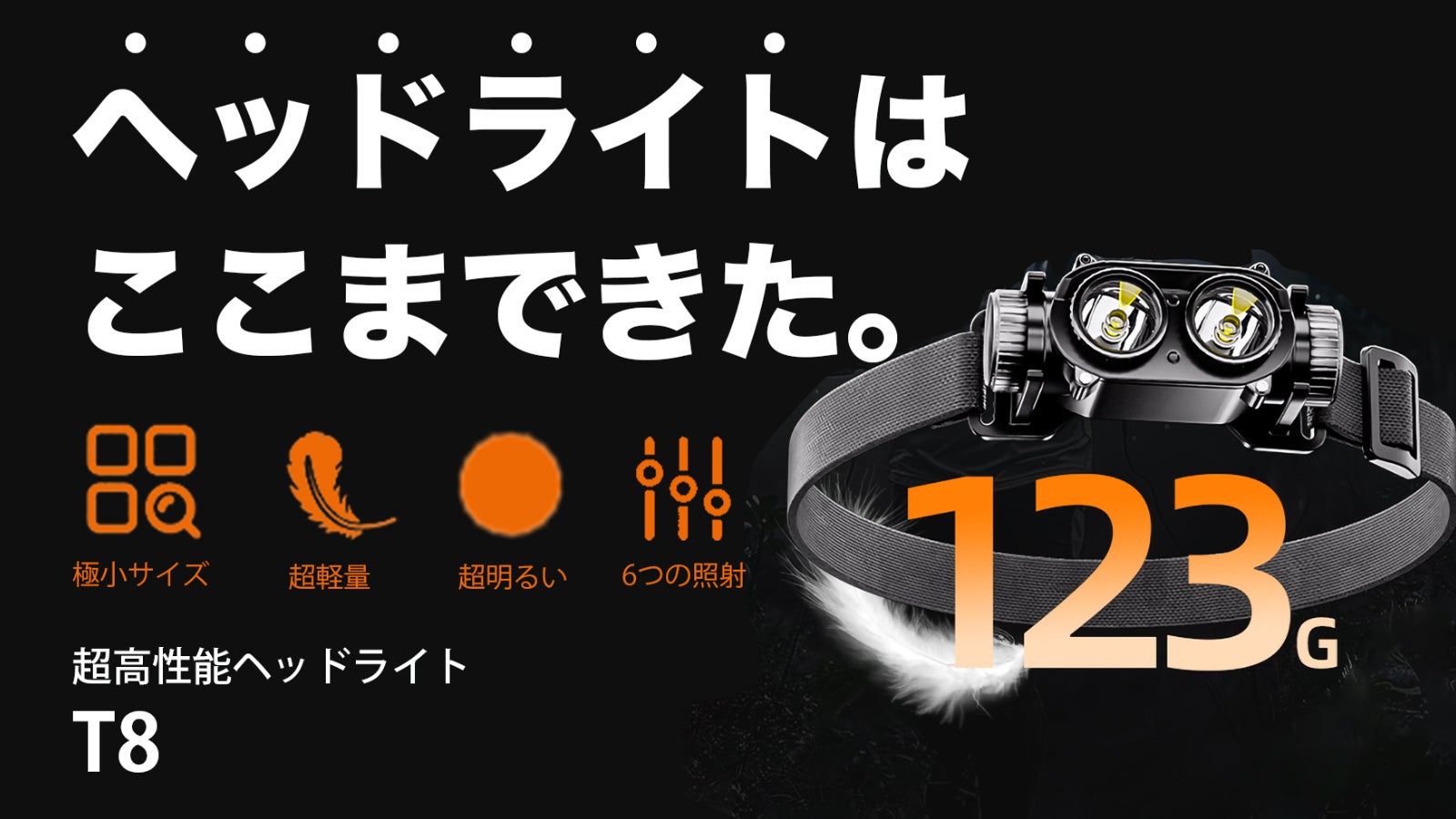 【圧倒的に明るいヘッドライト】夜間の作業から防災まで!超高性能ヘッドライト|T8